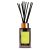 Areon Home Premium Diffuser Eau d’Été 85 ml