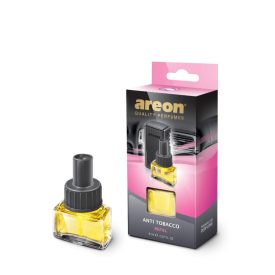   Areon autóillatosító Car Color Anti Tobacco utántöltő 8 ml